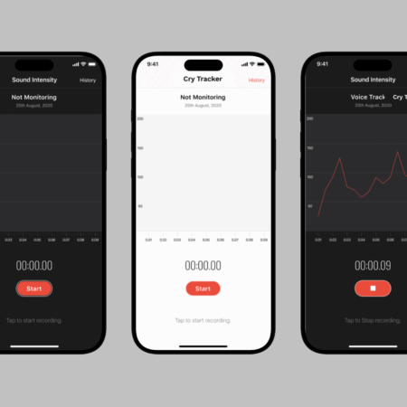Cry Tracker